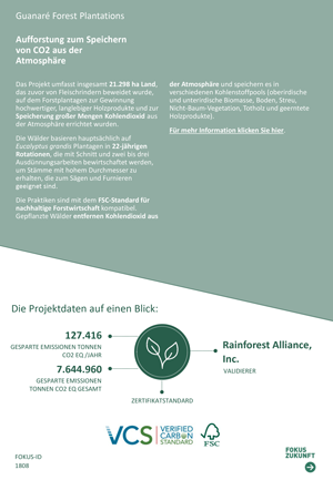 Die RTG Retail Trade Group GmbH zeigt Klimaschutzengagement!